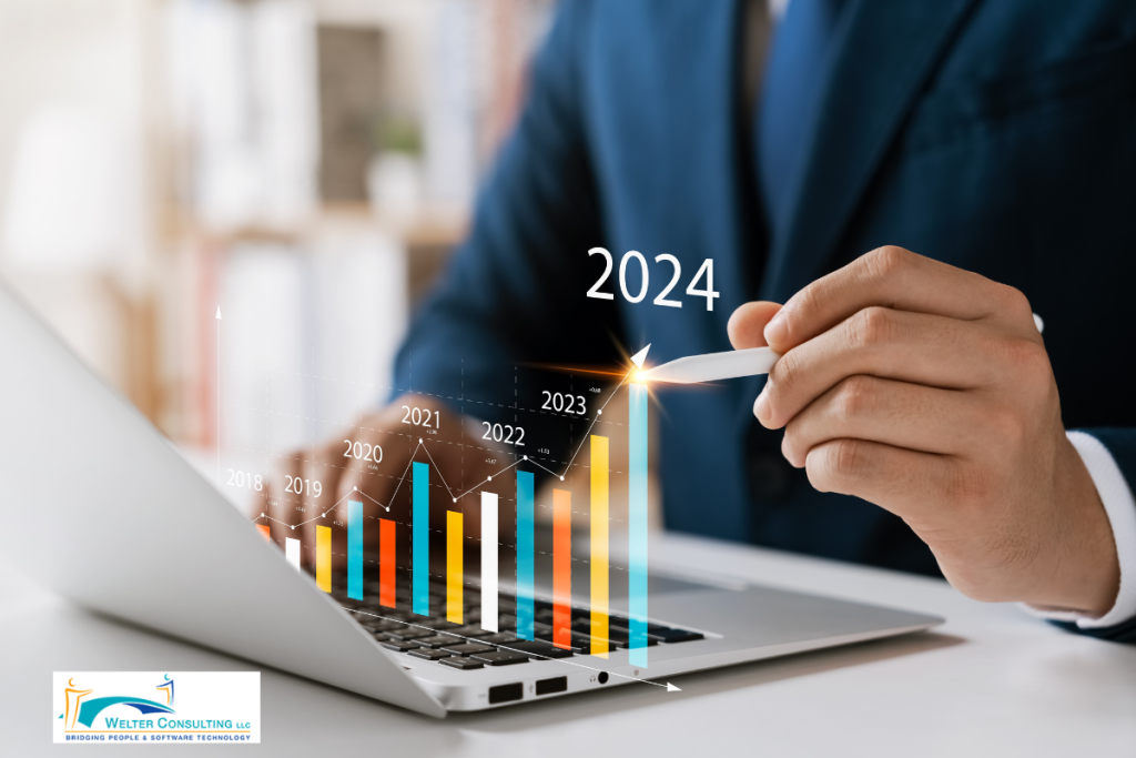 Major Nonprofit Trends for 2024 With Some Surprises Welter Consulting